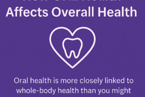 How Your Oral Health Affects Your Overall Health: The Mouth-Body Connection